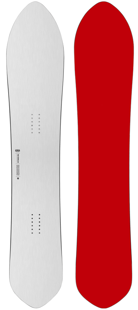 Pin Tonic